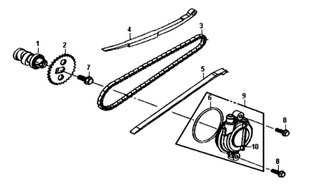 Catena/tendicatena/guidacatena Sym Symphony ST E3