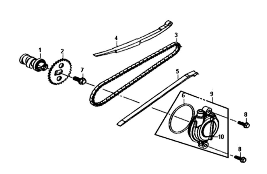 Albero a camme - Catena di distribuzione - guide catena Sym Symphony ST Euro 4