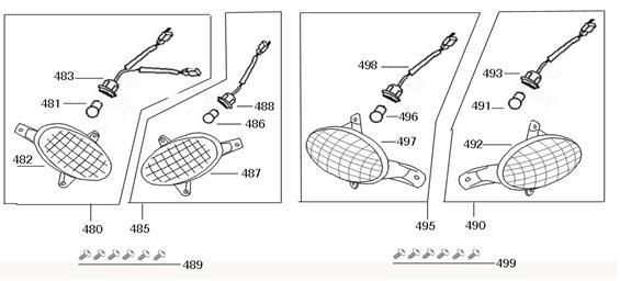 Lampeggiatori rossi Edwards Tomorrow Legend