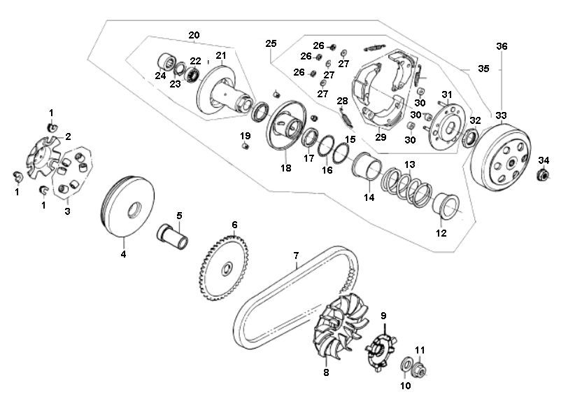 Frizione - Variatore - Cinghia trapezoidale Peugeot V-Clic 50 4 tempi AC