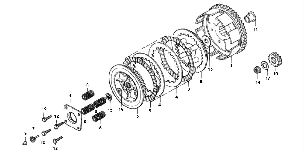 Frizione Honda MTX-SH