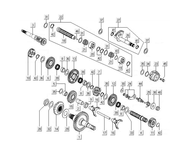 Accoppiamento Kymco MXU 400