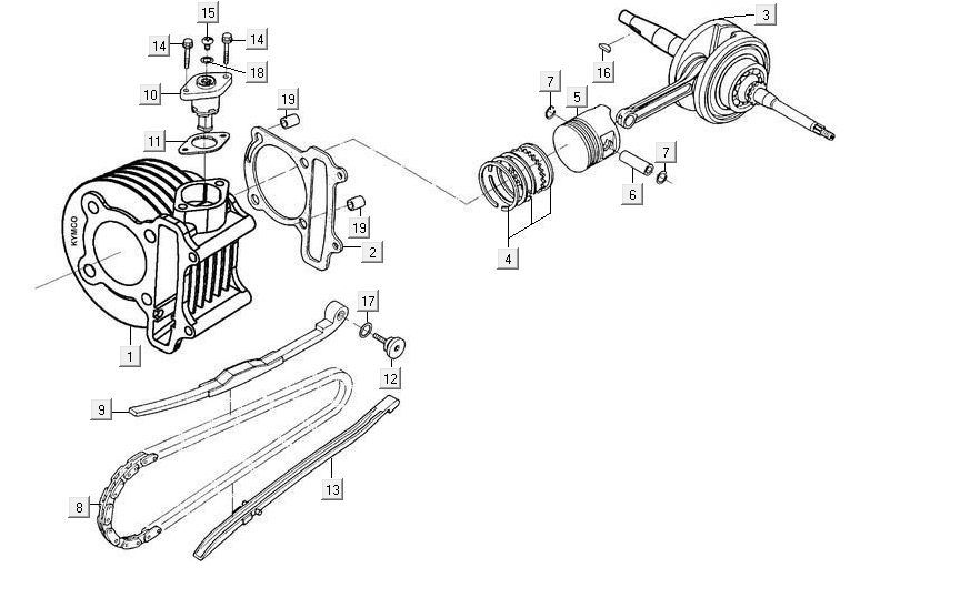 Cilindro - Albero motore Kymco Maxxer 90 Quad Black