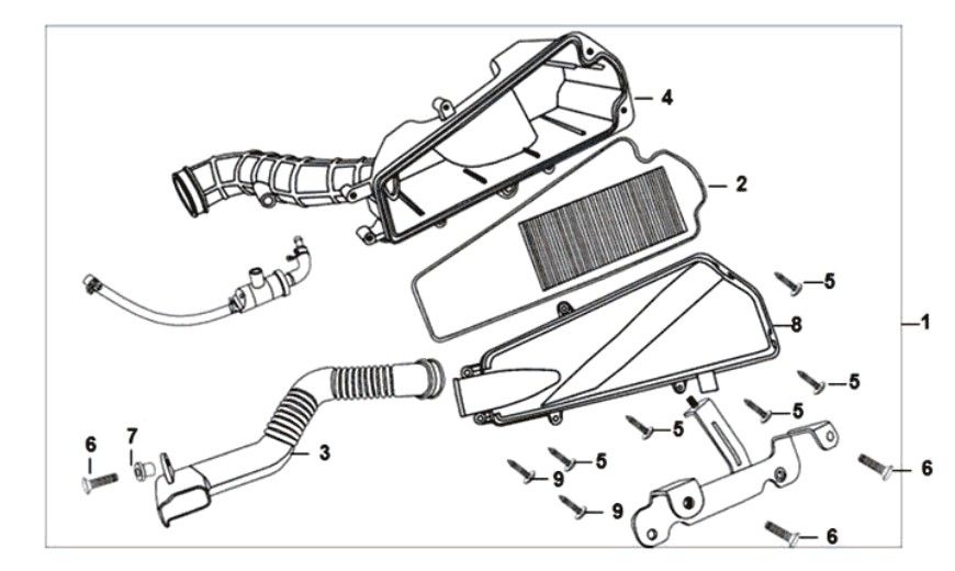 Filtro aria Sym Symphony ST Euro 4