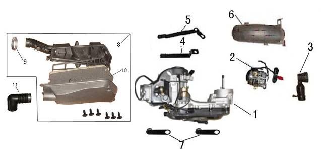 Blocco motore completo AGM GT rosa