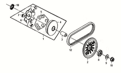 Unità frontale mobile Sym Fiddle III 50 E3