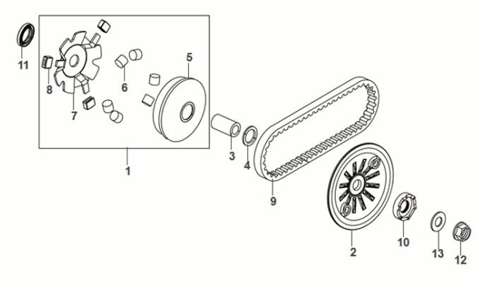 Variatore - Cinghia trapezoidale Sym Fiddle IV 50 Euro 5
