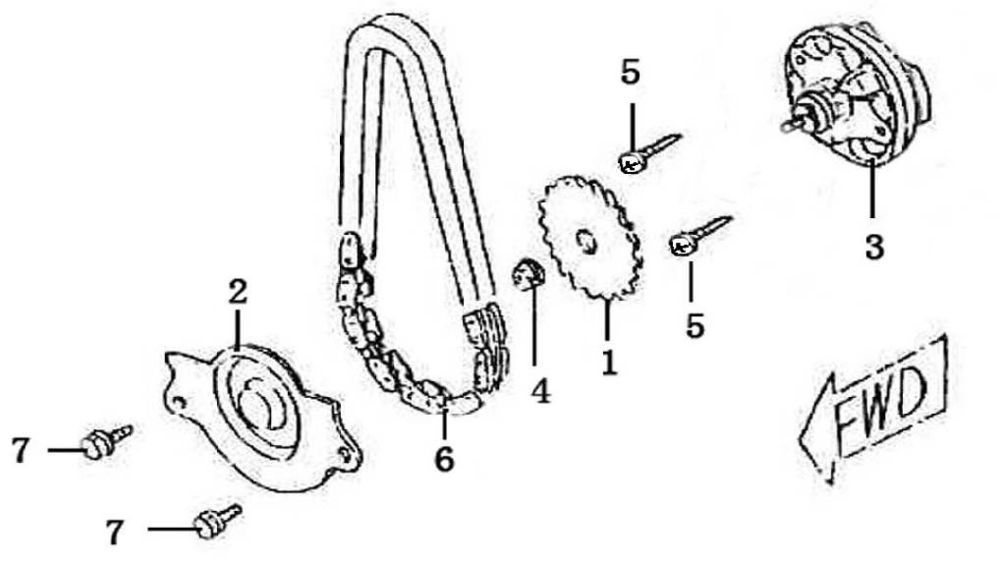 Pompa olio Vom Bella 125