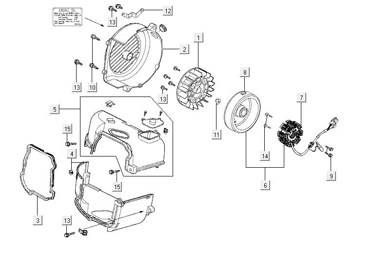 Accensione - statore - volano - tappi di raffreddamento Kymco Agility 12' 4-stroke Sporty blue
