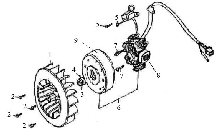 Accensione - Statore - Volano Neco Borsalino 125