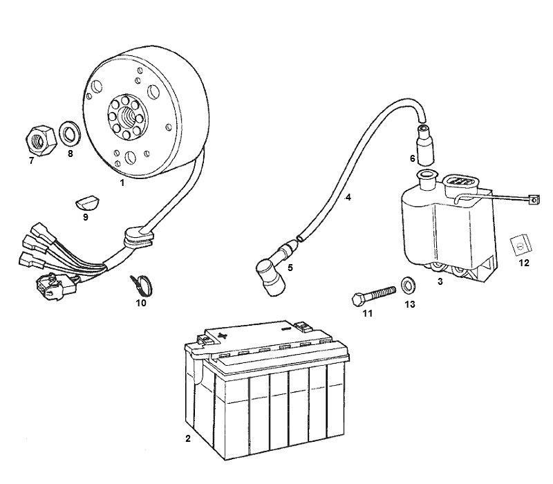 Accensione - Statore - Volano Senda R vecchio modello