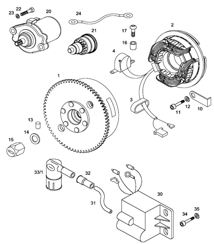 Ontsteking - startmotor Tomos FLEXER EX (L0-L2)