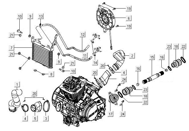 Radiatore - Sistema di raffreddamento Kymco MXU 400