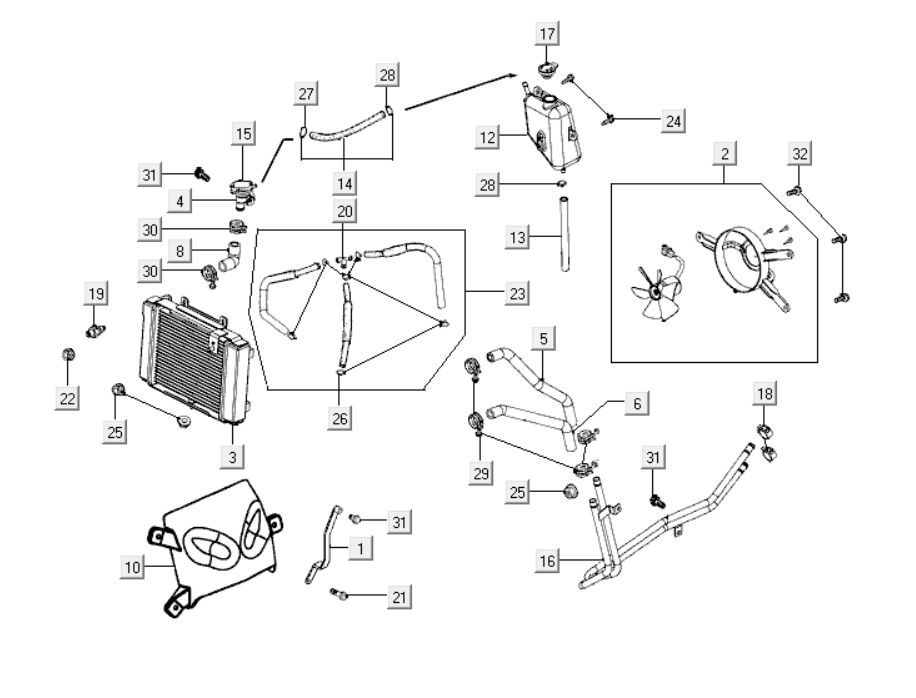 Radiatore - Sistema di Raffreddamento Kymco New Dink 200i