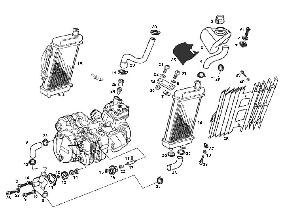 Radiatore - Sistema di raffreddamento Senda R vecchio modello