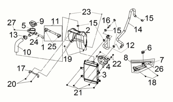 Radiator Sym Joymax Z 125i E5 2022