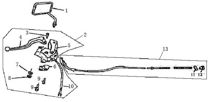 Maniglia del freno sinistro - Cavo del freno posteriore - Specchio Znen Grand Retro blu crema