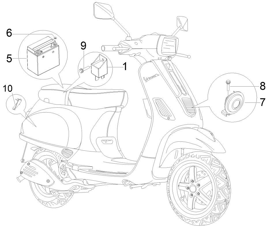Ricambi elettrici Vespa S 50 4 tempi 2V 25km/h