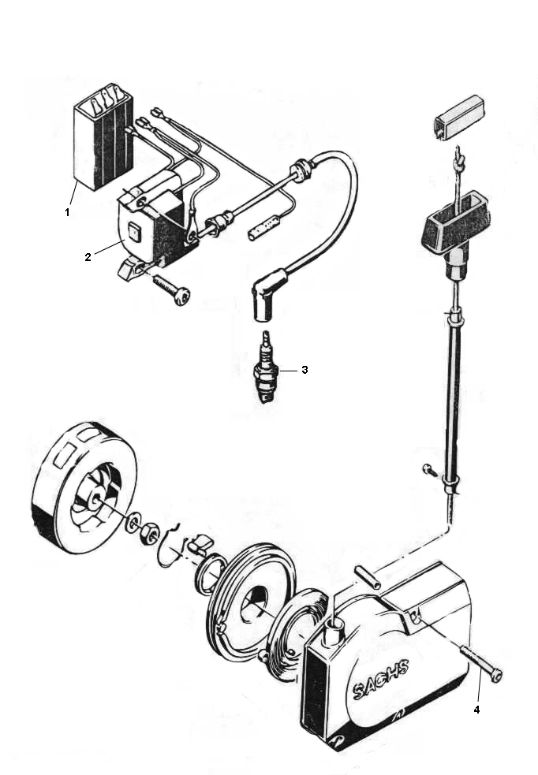 Accensione - Statore - Avviamento manuale del volano Sachs