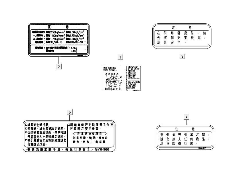 Adesivi di sicurezza e di avvertenza Kymco Sento 50 4 tempi Black Gloss