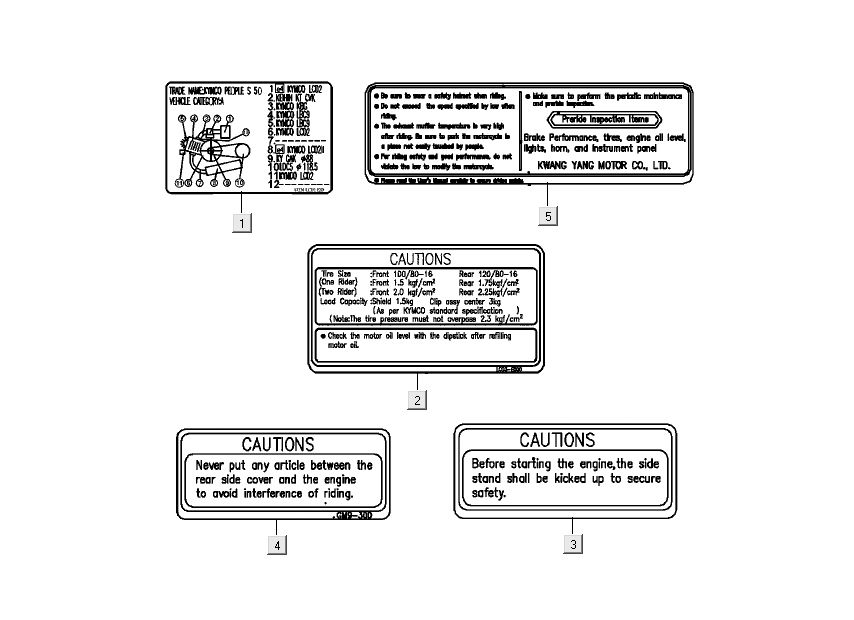 Adesivi di sicurezza e di avvertenza Kymco People S 50 4 tempi Grigio opaco
