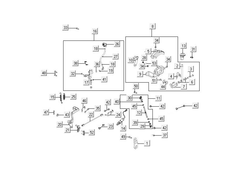 Sistema di commutazione Kymco MXU 500