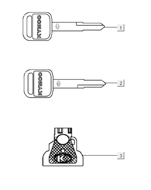 Chiave di accensione Kymco Xciting 400i Pearly Black