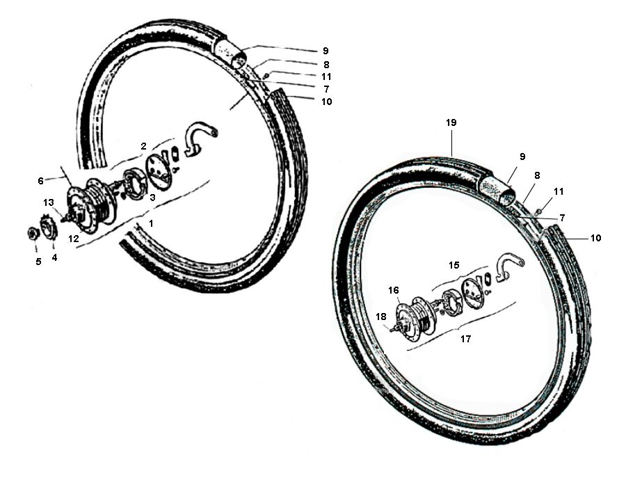Ruota anteriore Solex