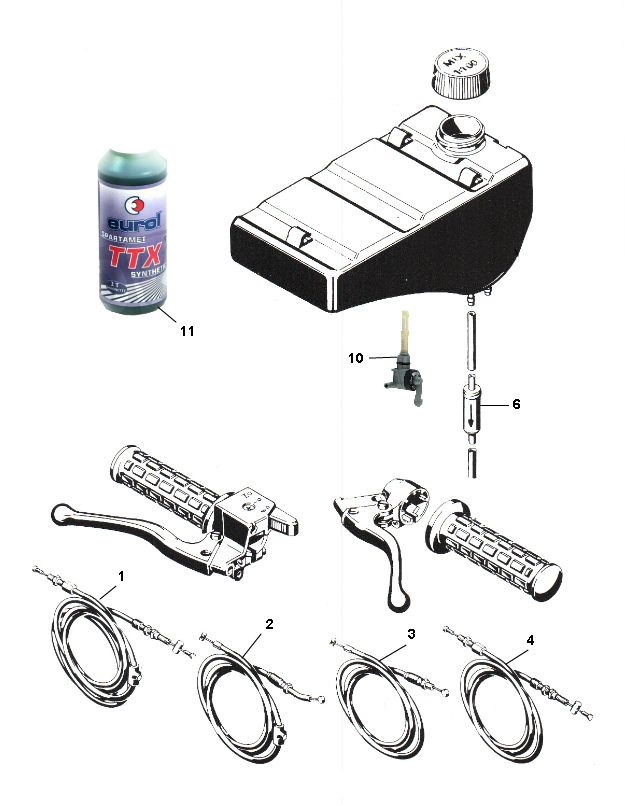 Serbatoio di gas Sparta