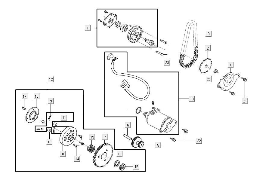 Motorino di avviamento - Frizione di avviamento - Pompa olio Agility 16+ 125 blu chiaro metallizzato opaco