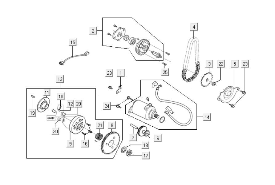 Motorino di avviamento Kymco People One 125i