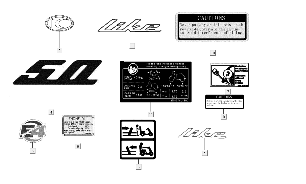 Emblemi - Adesivi - Logo Kymco Like 50 Euro 4 2018 → nero