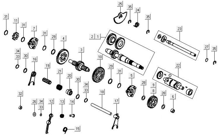 Ingranaggi - trasmissione Kymco MXU 500