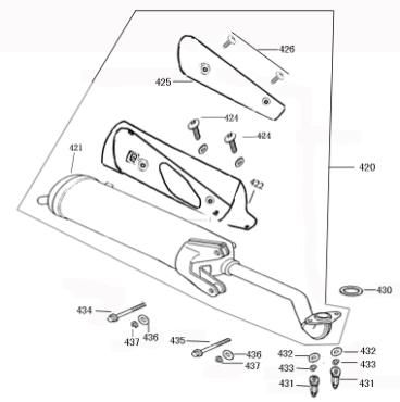 Scarico crema Benzhou ZN50QT-36