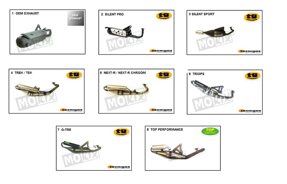 Scarico Beta Ark-k 50 2 tempi LC giallo 2004