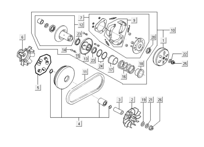 Variatore - Cinghia trapezoidale - Frizione Kymco People One 125i