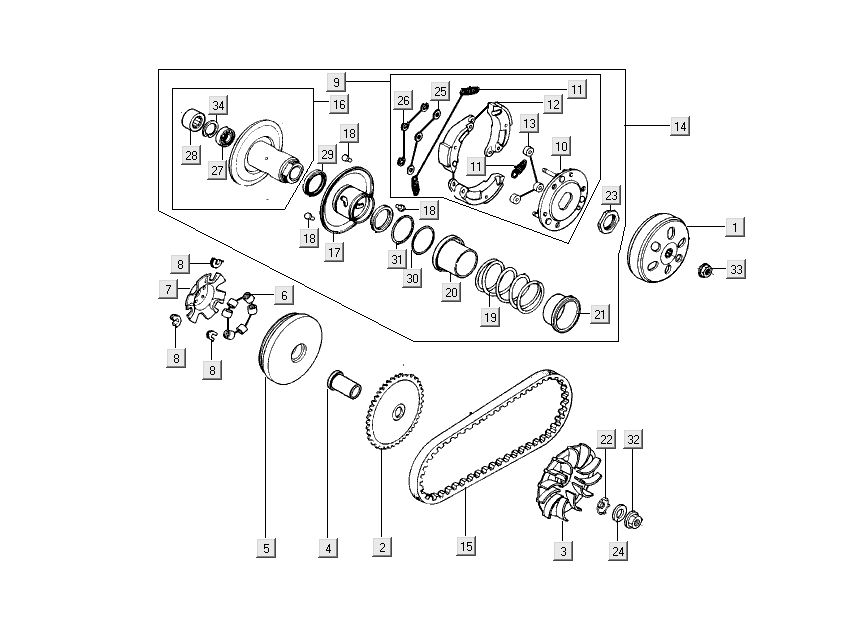 Variatore - Cinghia trapezoidale - Frizione Kymco People S 50 4 tempi rosso ciliegia