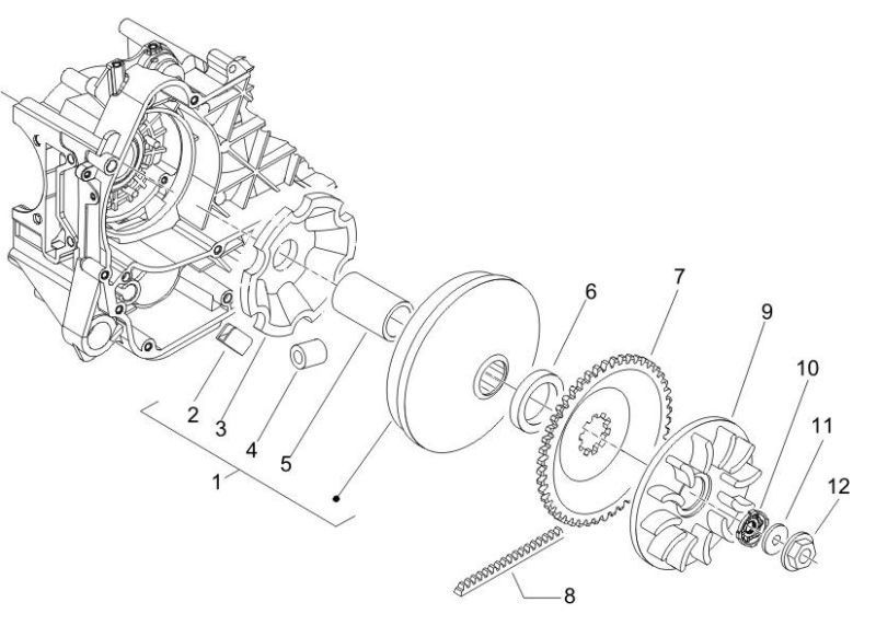 Variatore - Cinghia trapezoidale Piaggio Zip 2000 4 tempi AC