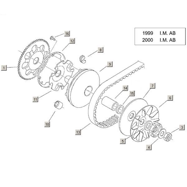 Variatore - Cinghia trapezoidale Aprilia Habana 2 tempi (motore Morini) 1999-2004