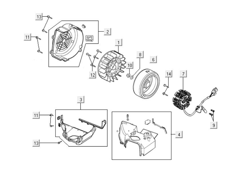Accensione - Statore - Volano - Raffreddamento - Kymco People One 125i