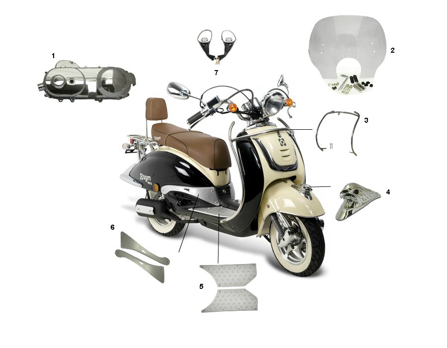 Accessori Viraggio Sensa 4 tempi Retro Pimp