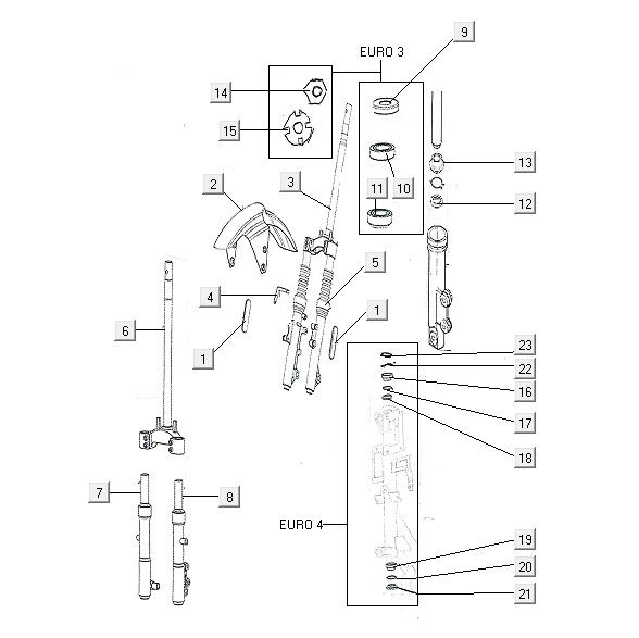 Forcella anteriore - Cuffia - Parafango anteriore NIU N1S