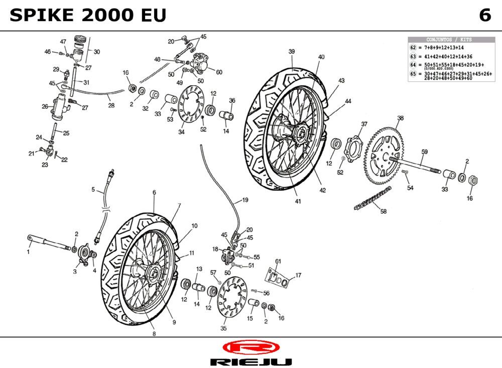 Ruote Rieju Spike grigie 2003 a 2 tempi