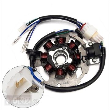 ACCENSIONE GENERICA IDEO/XOR DC WR PLUG E2