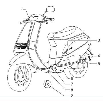 Cavo acceleratore - Cavo freno Piaggio Zip RST 50 2T AC