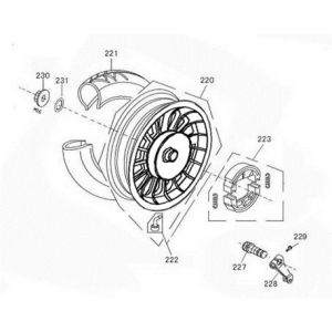Ruota posteriore - Ganasce AGM SP50 bianche