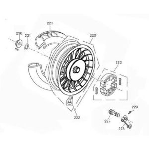 Ruota posteriore - Ganasce freno Rover Riva II blu scuro