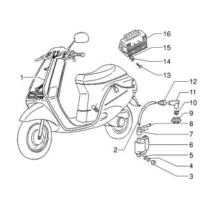 Cablaggio elettrico - Bobina Piaggio Zip RST 50 2-stroke AC