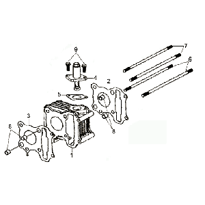 Cilindro - Guarnizione testa - Guarnizione base Sym Fiddle II (BK-7C) grigio ferro
