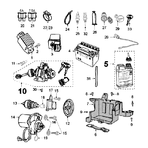 Parti elettriche - Bendix - Motorino di avviamento - Batteria Peugeot New Vivacity 50 2 tempi AC blu scuro